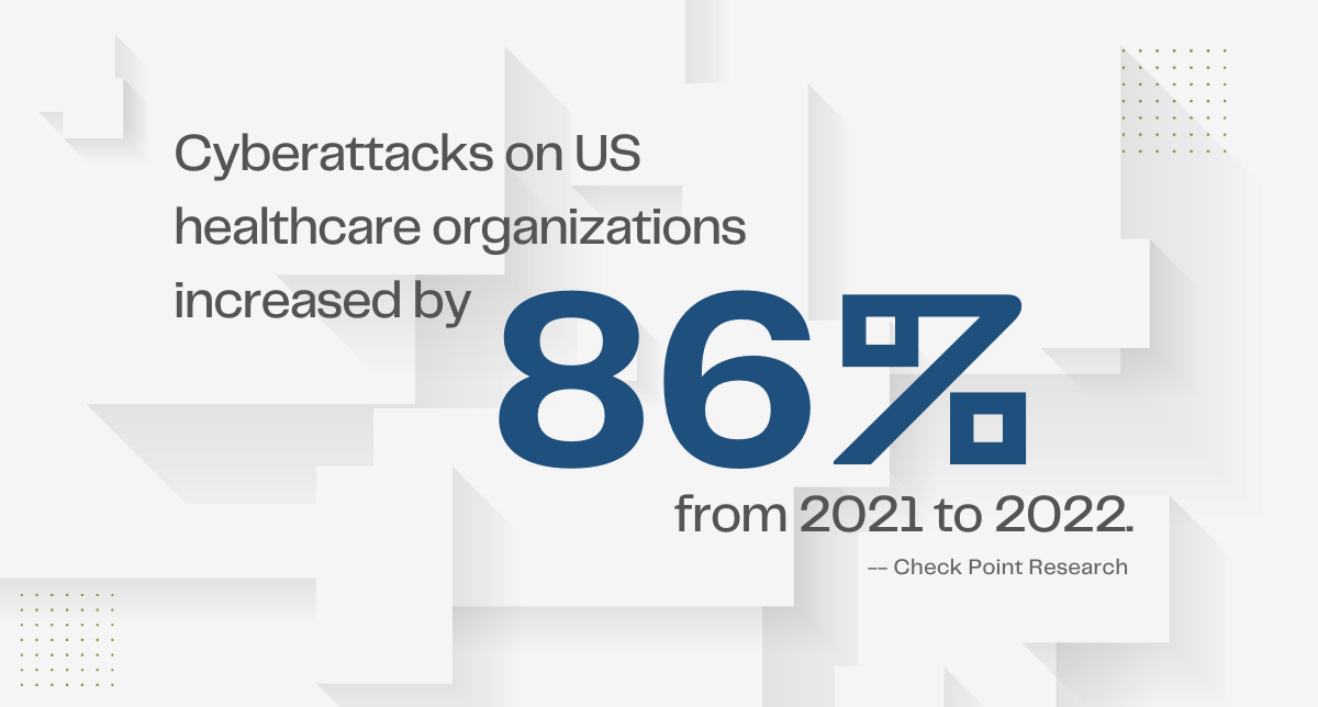 Cybersecurity healthcare stat